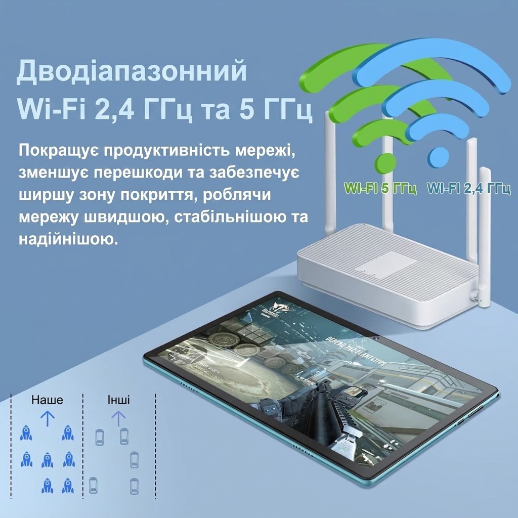 Планшет 10.1" DMOAO D3 4+4/64Gb 8 ядер Android 12 6000 mAh Синій, фото №4