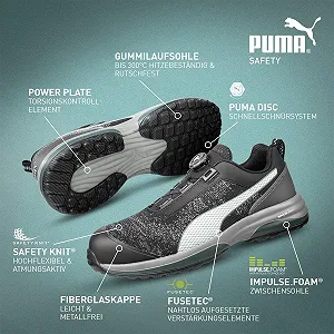 Захисне взуття Puma Charge Low S1p ESD HRO SRC, зелене synthetic.ua - Фото 1