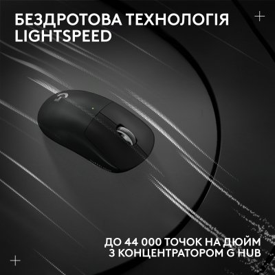 Мышка Logitech G Pro X Superlight 2 Lightspeed Wireless Black (910-006630), фото №9
