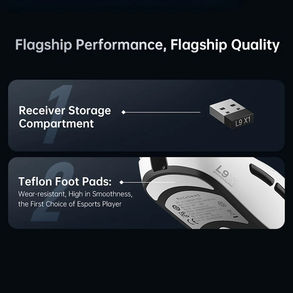 Комп'ютерна миша Machenike L9X1 White PAW3395 26000DPI 1000Hz Wired/2.4G/Bluetooth, фото №8 Комп'ютерна миша Machenike L9X1 White PAW3395 26000DPI 1000Hz Wired/2.4G/Bluetooth, фото №8