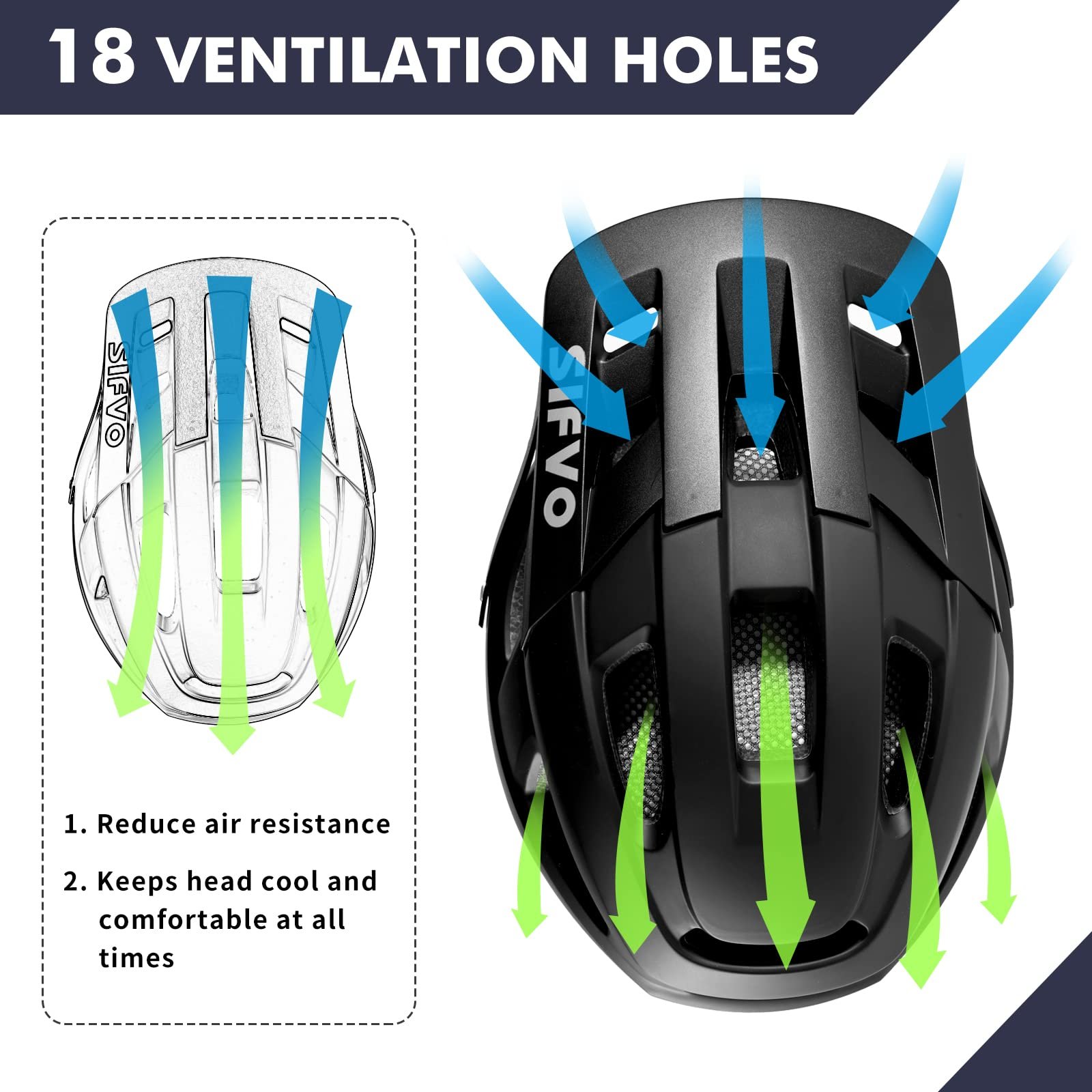 Велосипедный шлем SIFVO MTB, для мужчин и женщин, с козырьком, для взрослых и подростков, размер M/L (54-58-62 см), для горного велосипеда, для шоссейного велосипеда, легкий и регулируемый, фото №3
