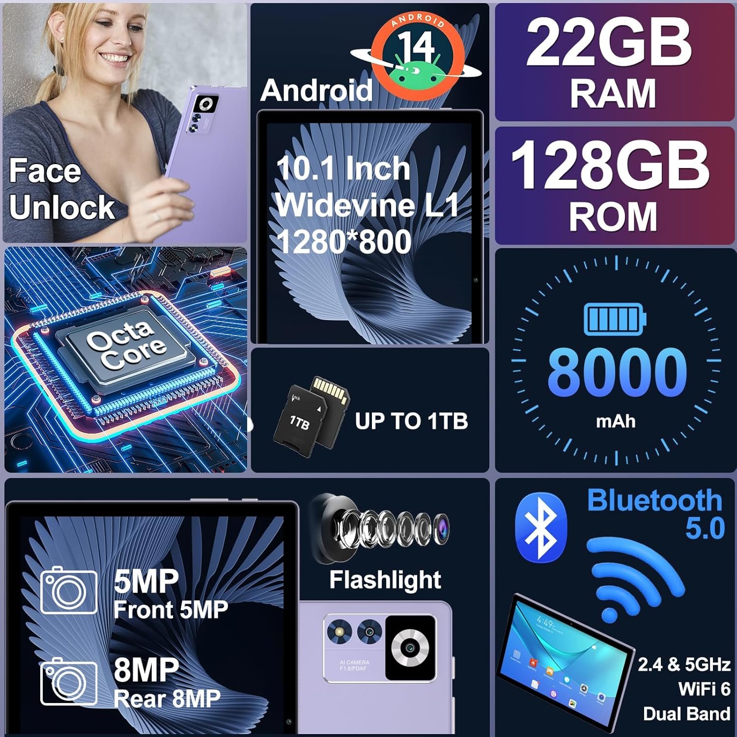 Планшет 10.1" ZIOVO Z168 6+16/128Gb 2 ядер ‎Android 14 8000 mAh Фіолетовий, фото №2