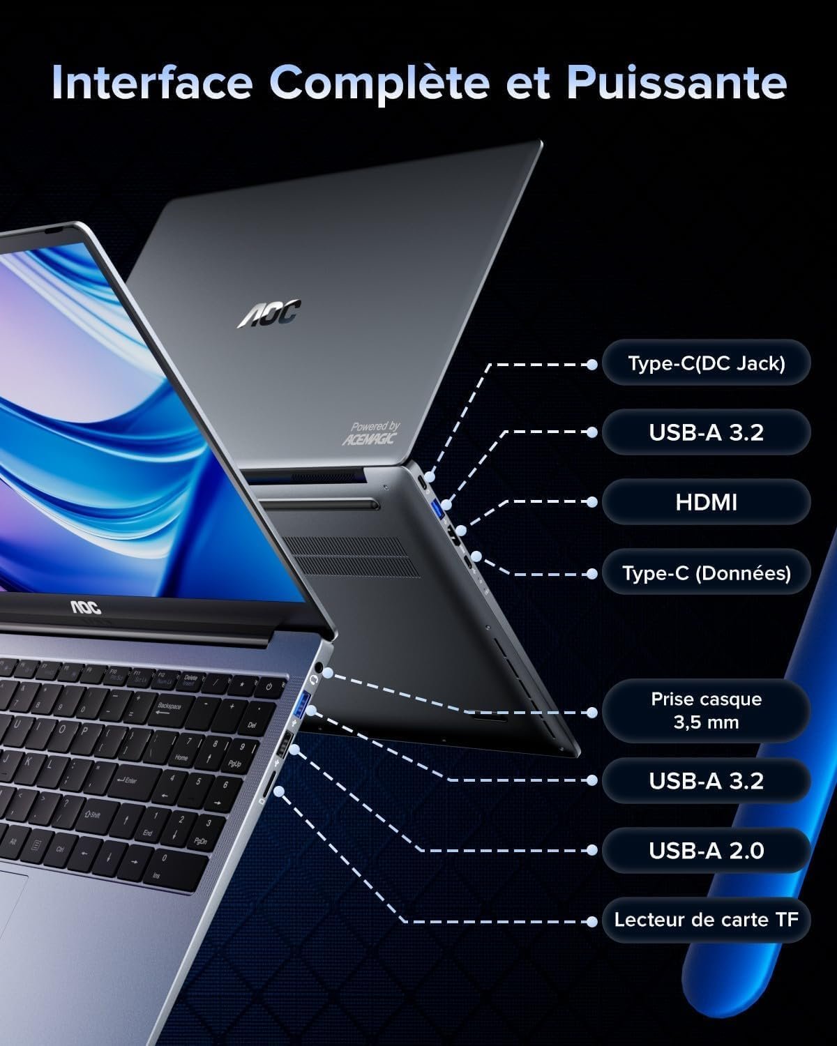 Ноутбук 15.6" AOC (AX15) Intel N97 RAM 16GB SSD 512GB Windows 11 Алюмінієвий корпус (UKR), фото №6