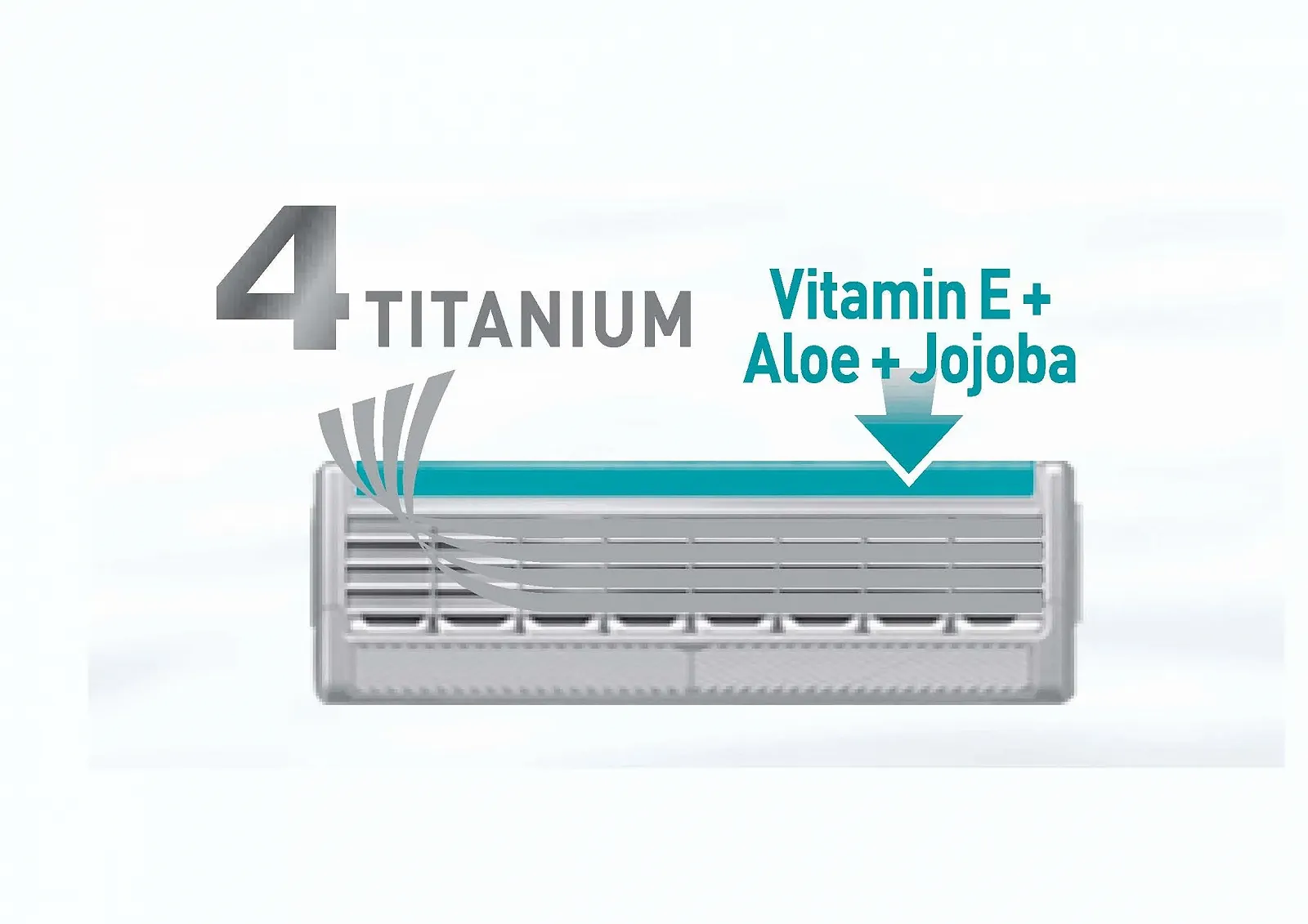 Сменные кассеты для бритья Wilkinson Sword Quattro Titanium Sensitive 8 шт., фото №4 Сменные кассеты для бритья Wilkinson Sword Quattro Titanium Sensitive 8 шт., фото №4