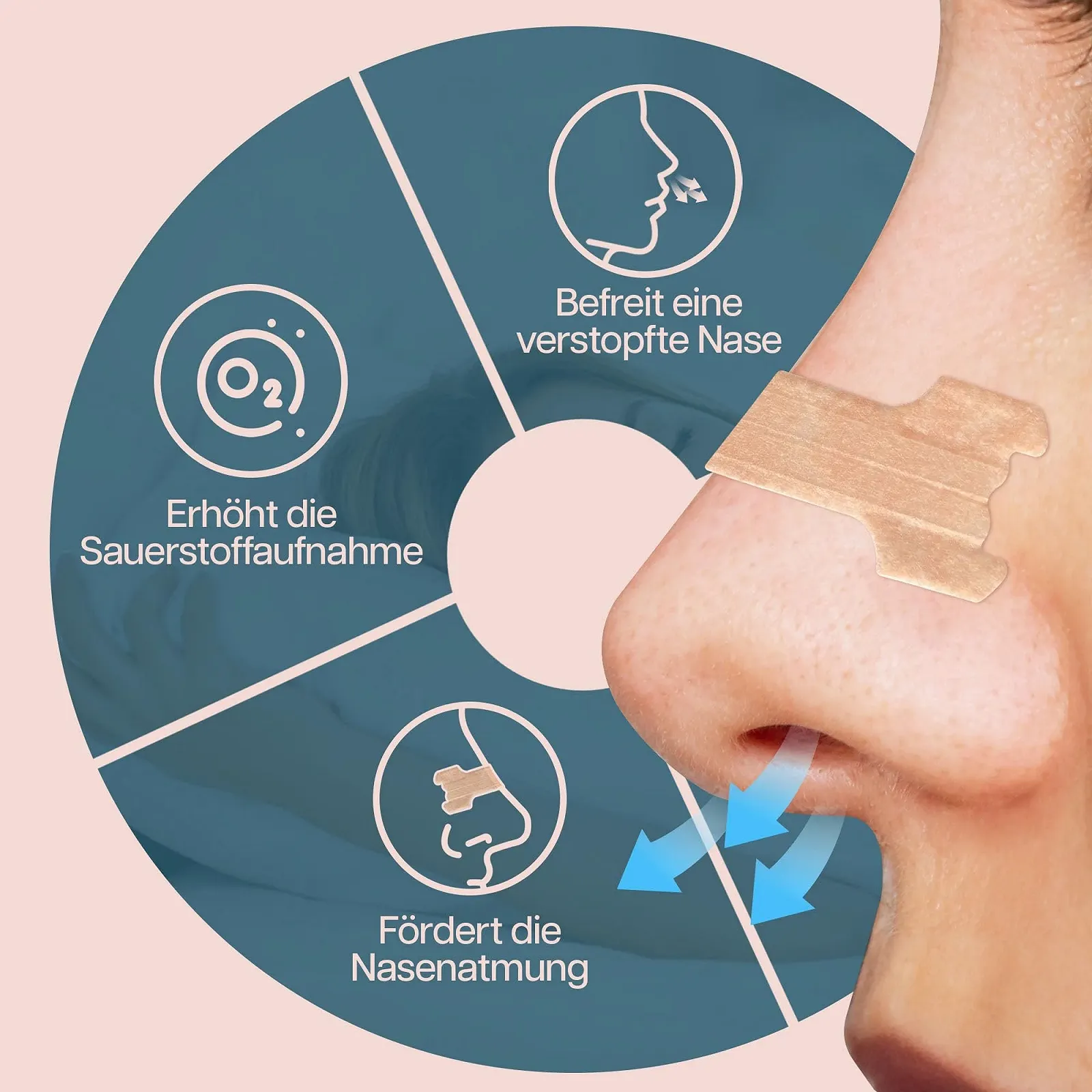 Пластирі для носа Sniffit від хропіння Упаковка 30 штук, фото №2