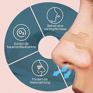 Пластирі для носа Sniffit від хропіння Упаковка 30 штук synthetic.ua - Фото 1