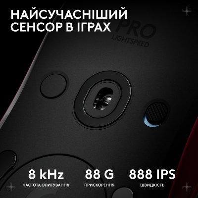 Мышка Logitech G Pro 2 Lightspeed Wireless Magenta (910-007309), фото №4