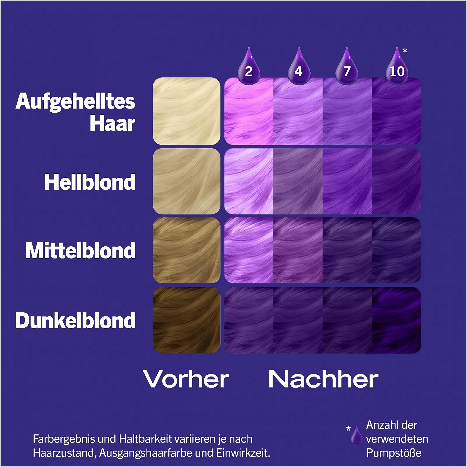 Тимчасова фарба для волосся Schwarzkopf Live Colour Drops Orchid Purple, 2 x 30 мл, фото №7 Тимчасова фарба для волосся Schwarzkopf Live Colour Drops Orchid Purple, 2 x 30 мл, фото №7