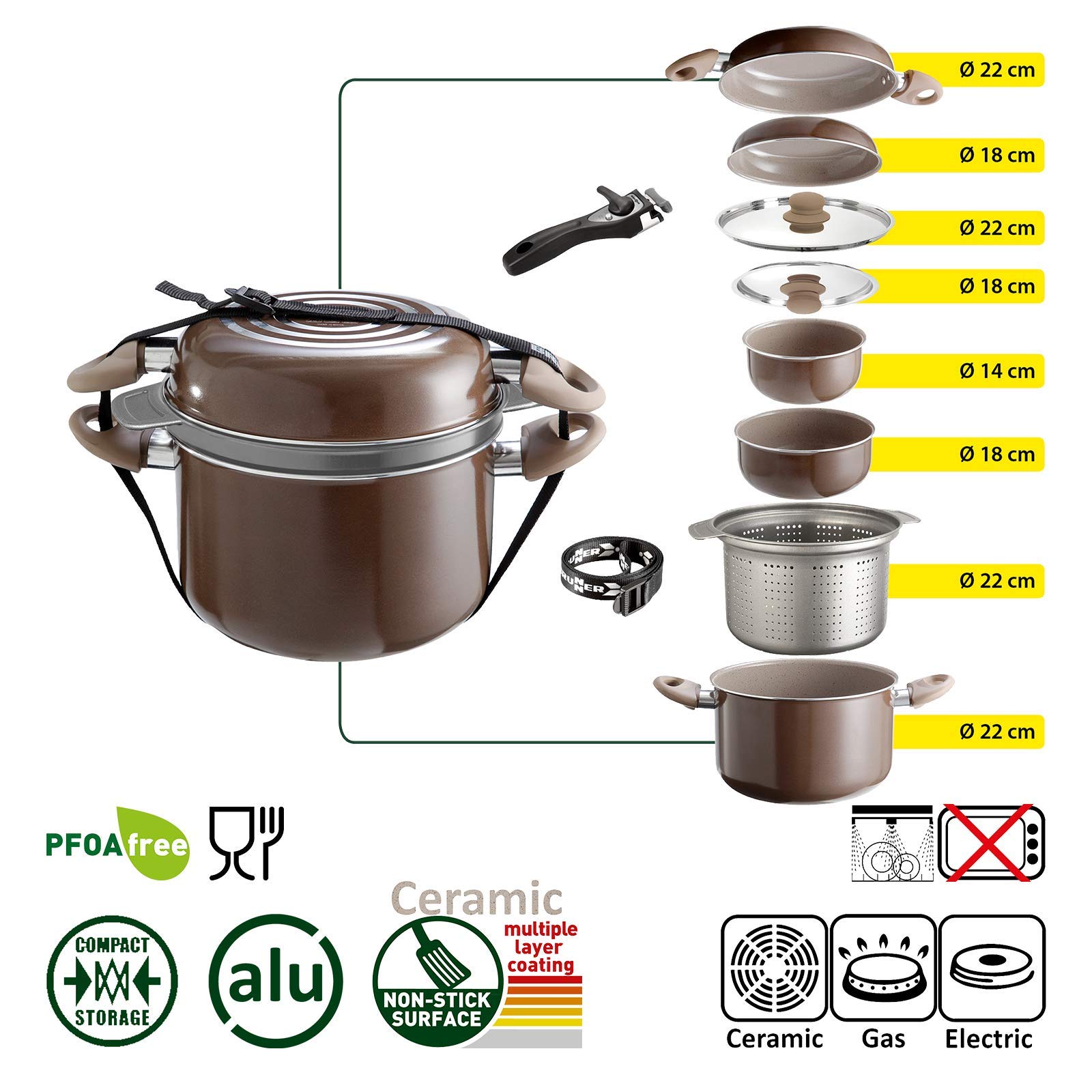 Кастрюли и сковородки BRUNNER Camping Ceramic Диаметр 20 или 22 см Шоколадный 4 человека, фото №5 Кастрюли и сковородки BRUNNER Camping Ceramic Диаметр 20 или 22 см Шоколадный 4 человека, фото №5