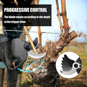 Секатор акумуляторний SWANSOFT 40 мм з подовжувальним кабелем, 2 x 4 Аг батареї synthetic.ua - Фото 1