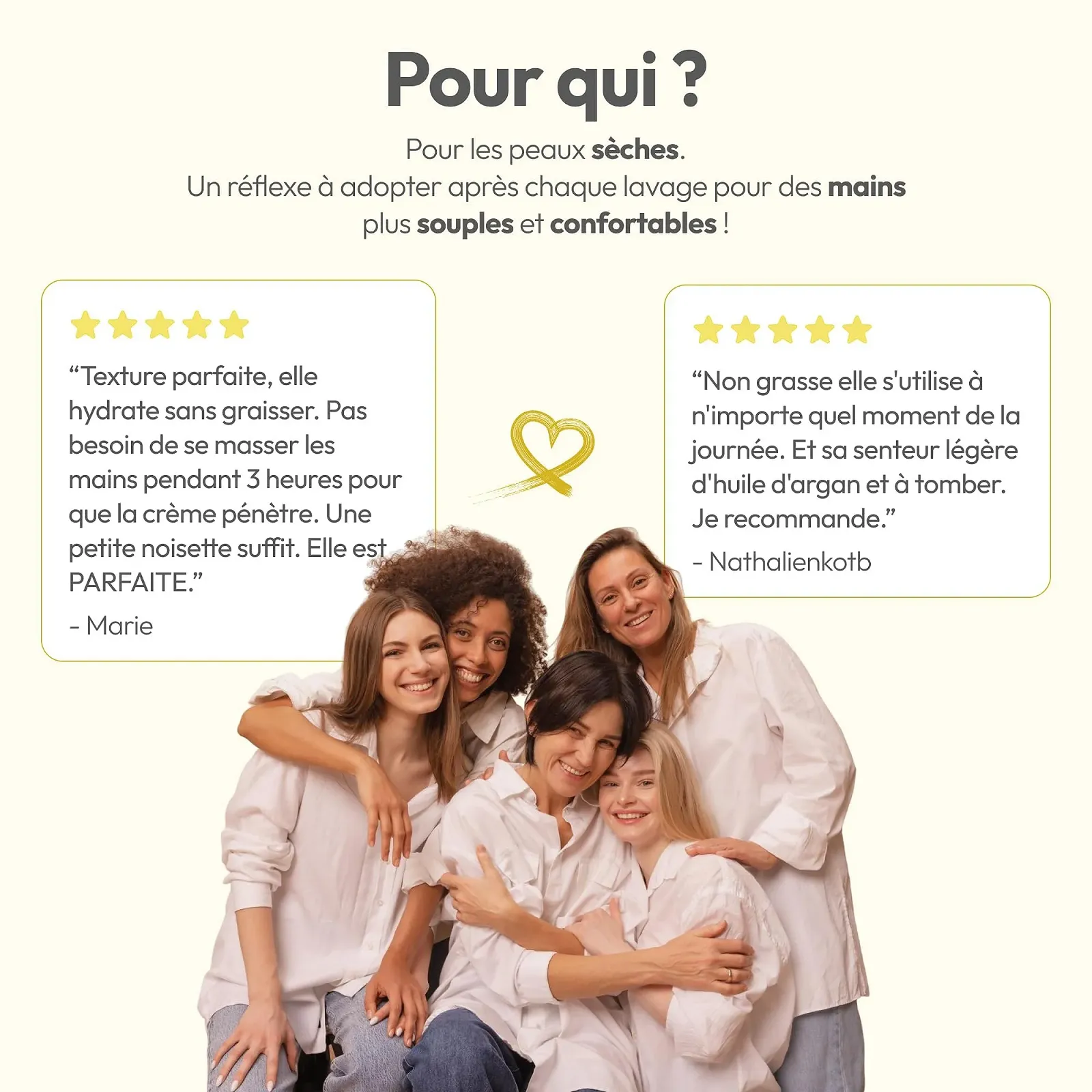 Крем для рук Marilou Bio Argan 75 мл Тюбик, фото №6