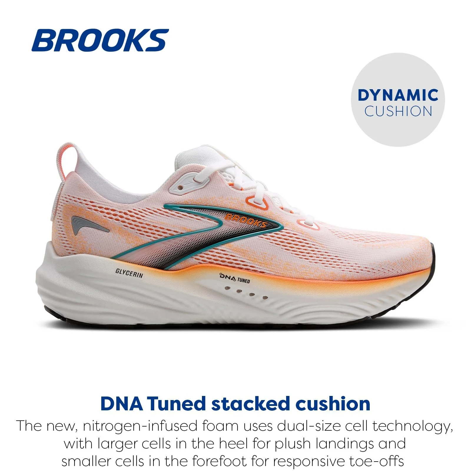 Кросівки Brooks Glycerin 22 чоловічі, фото №2 Кросівки Brooks Glycerin 22 чоловічі, фото №2