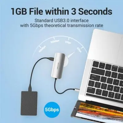 Концентратор Vention USB3.1 Type-C -- HDMI/USB 3.0x3/RJ45/PD 100W Hub 6-in-1 TOHHB, фото №6