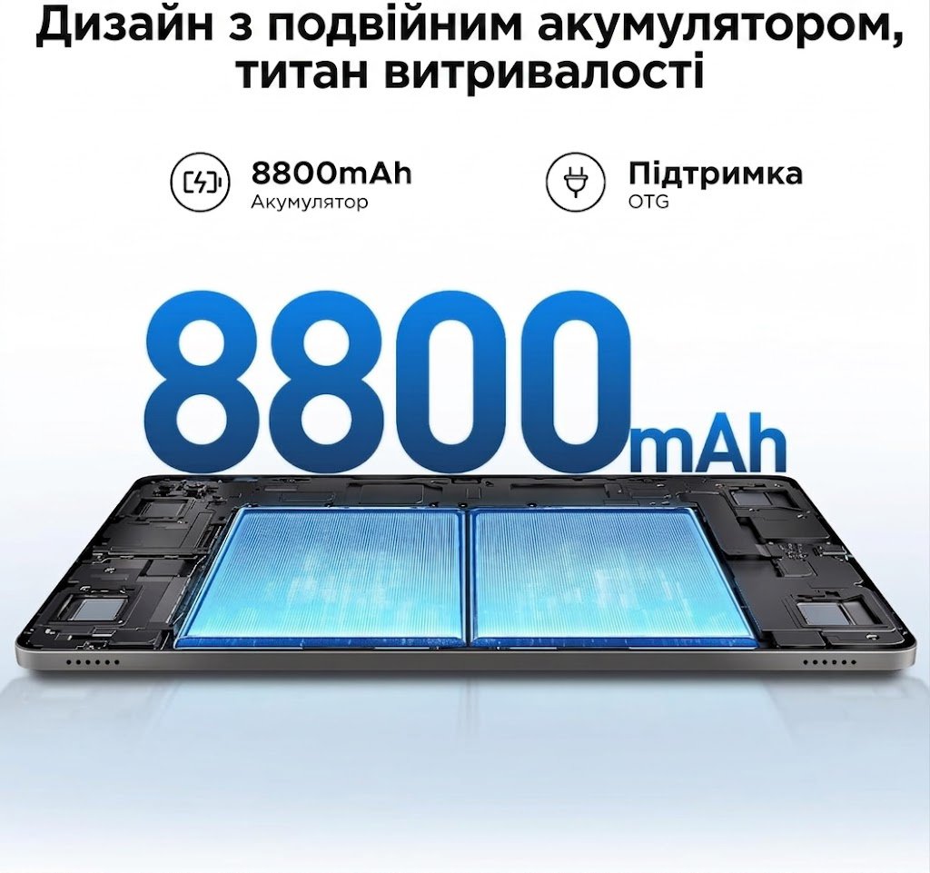 Планшет 12" 2K DOOGEE T36 8+24/256Gb 4G 2-SIM 8 ядер Android 15 8800 mAh Черный, фото №4