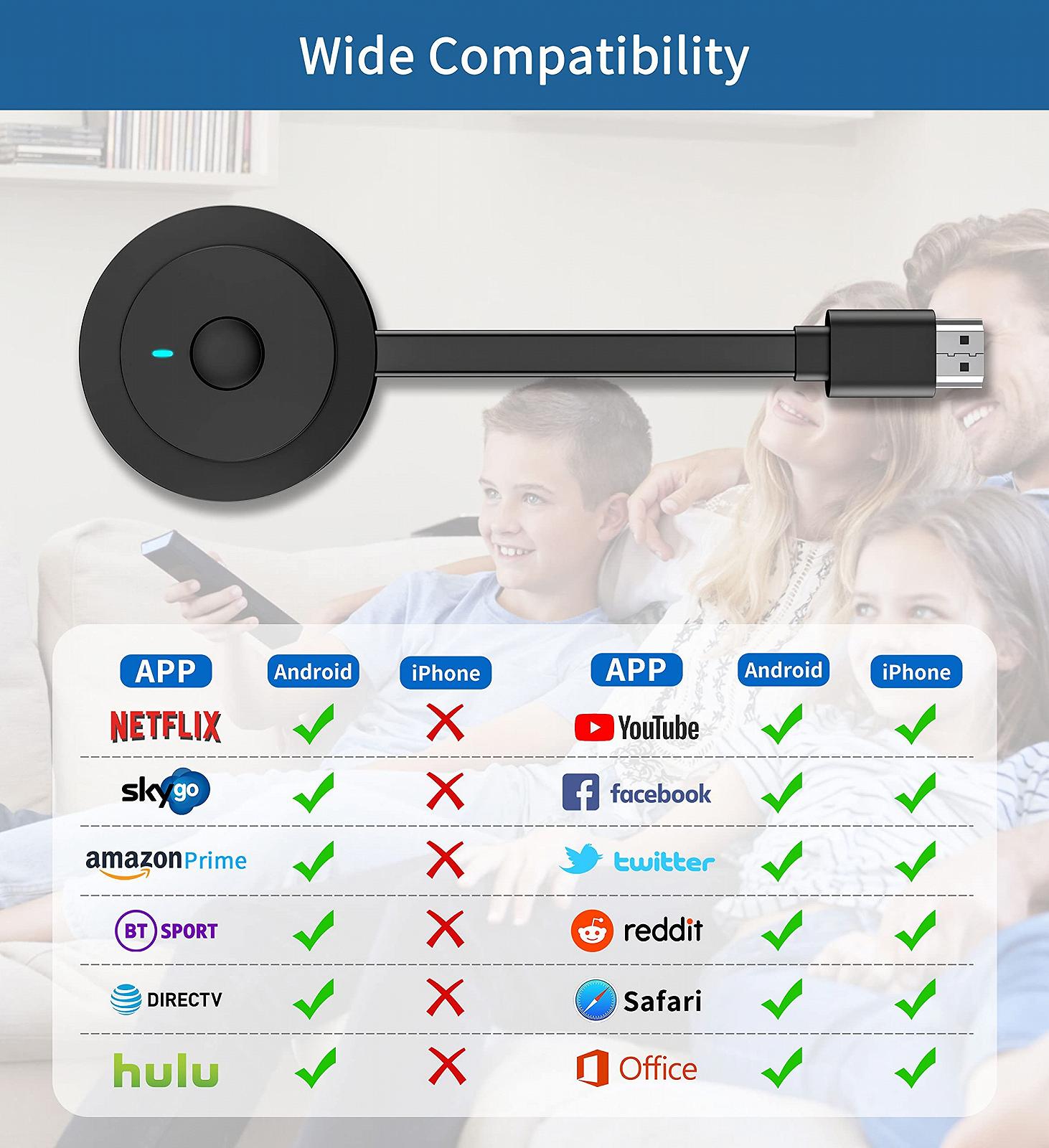 Бездротовий HDMI адаптер 4K Wireless Smart Media Player, фото №5