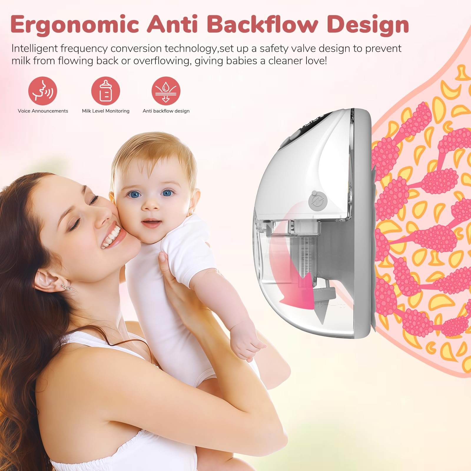 Молокоотсос Focenat, электрический, hands-free, двойной, 4 режима, 12 уровней всасывания, защита от переполнения, с пылезащитным чехлом, фото №4 Молокоотсос Focenat, электрический, hands-free, двойной, 4 режима, 12 уровней всасывания, защита от переполнения, с пылезащитным чехлом, фото №4