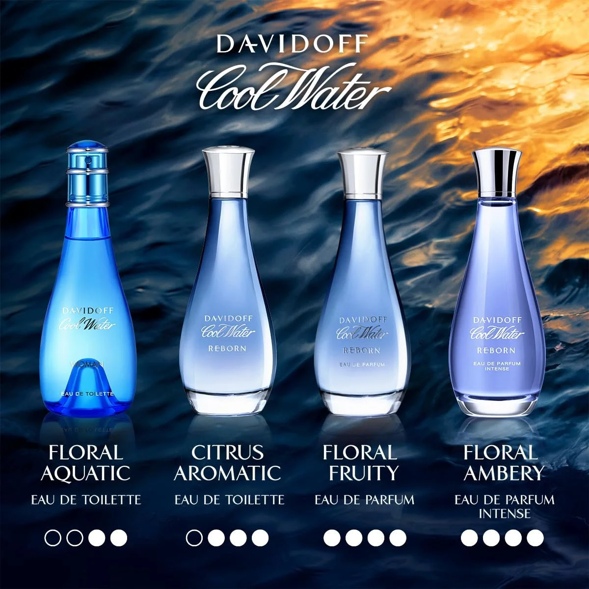 Парфумована вода Davidoff Cool Water Reborn, фото №9