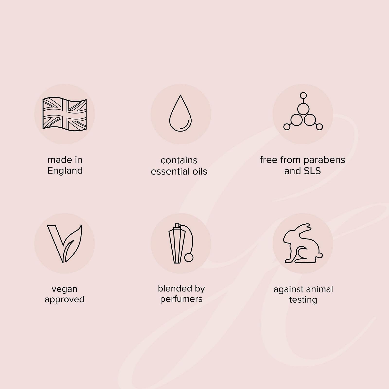 Рідке мило для рук Grace Cole Ginger Lily & Mandarin зволожувальне та живильне 300 мл, фото №6 Рідке мило для рук Grace Cole Ginger Lily & Mandarin зволожувальне та живильне 300 мл, фото №6