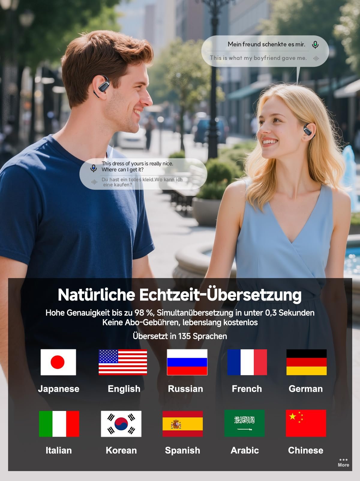 Наушники-переводчики AI, 3-в-1, Bluetooth 5.4 голосовой для 134 языков с приложением, 60 часов, 5 режимов перевода реального времени для обучения, фото №2