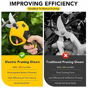 Акумуляторні секатори Gisam 40 мм, електричні ножиці для обрізки з 2 x 2Ah батареями та РК-дисплеєм, акумуляторні ножиці для троянд, регулювання отвору для обрізки живоплотів і фруктових дерев (жовтий) synthetic.ua - Фото 1