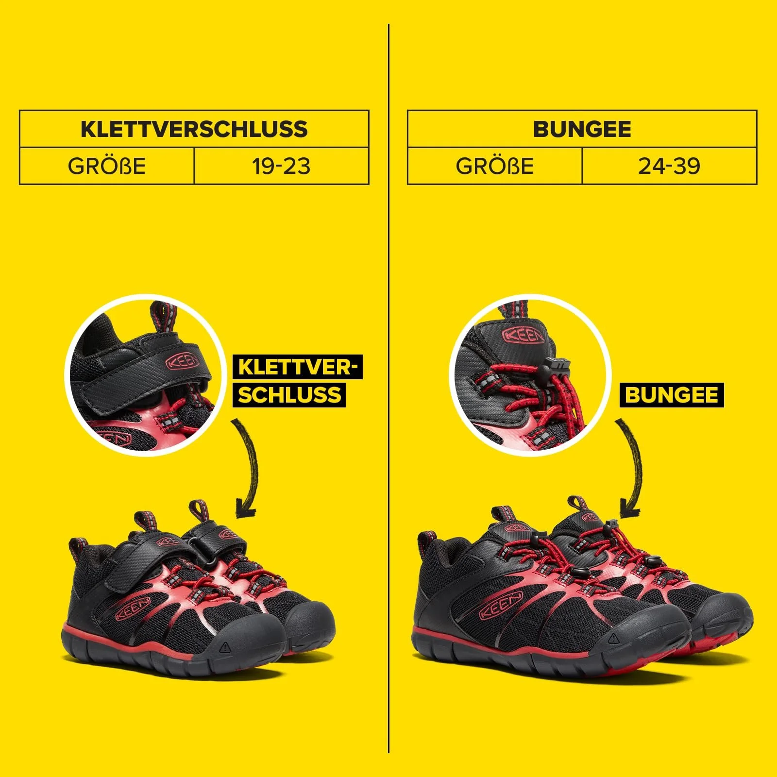 Кроссовки KEEN Chandler 2 CNX, фото №6