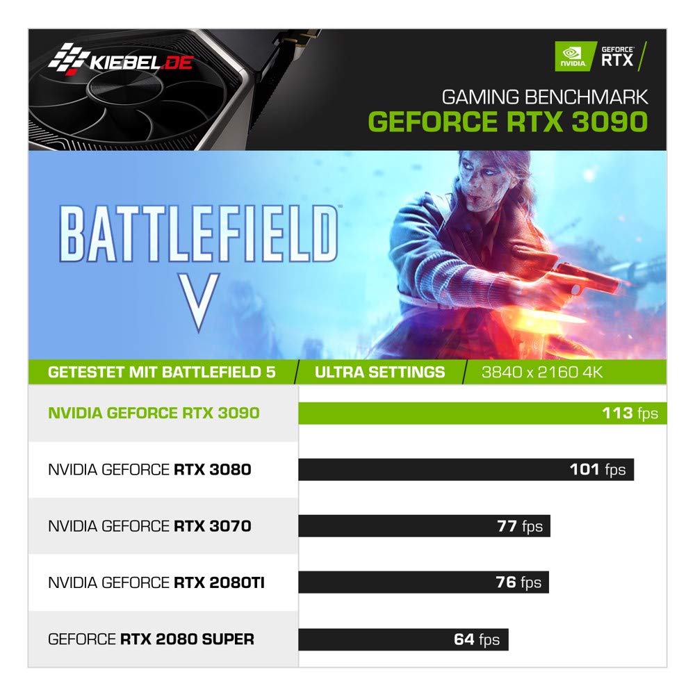 ПК Kiebel Gaming Cosmos 11 Intel Core i9-11900KF, 64 ГБ RAM, NVIDIA RTX 3090, 1000 ГБ SSD, 2000 ГБ SSD, Windows 11, фото №4