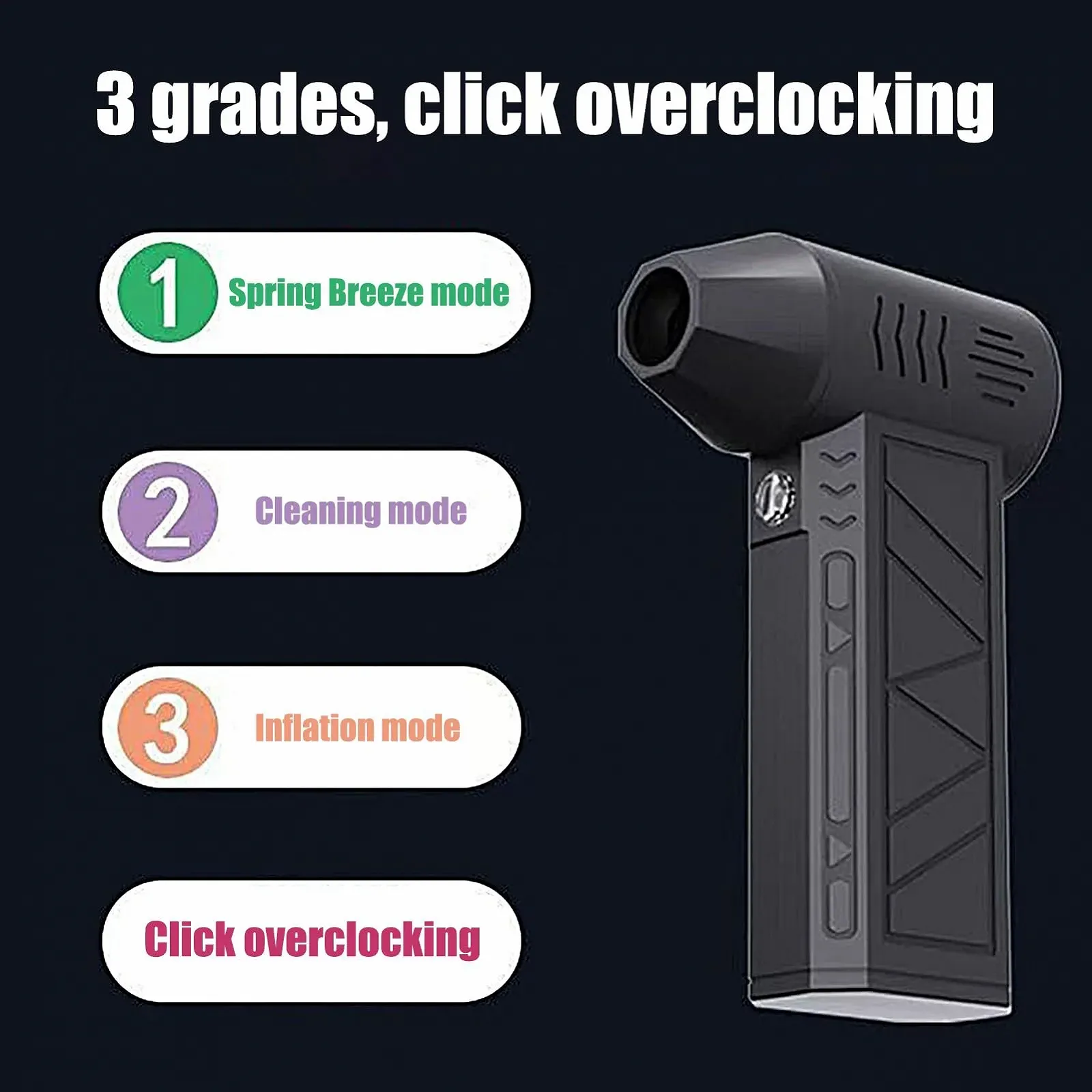 Портативный электрический очиститель воздуха 3 скорости, фото №4 Портативный электрический очиститель воздуха 3 скорости, фото №4