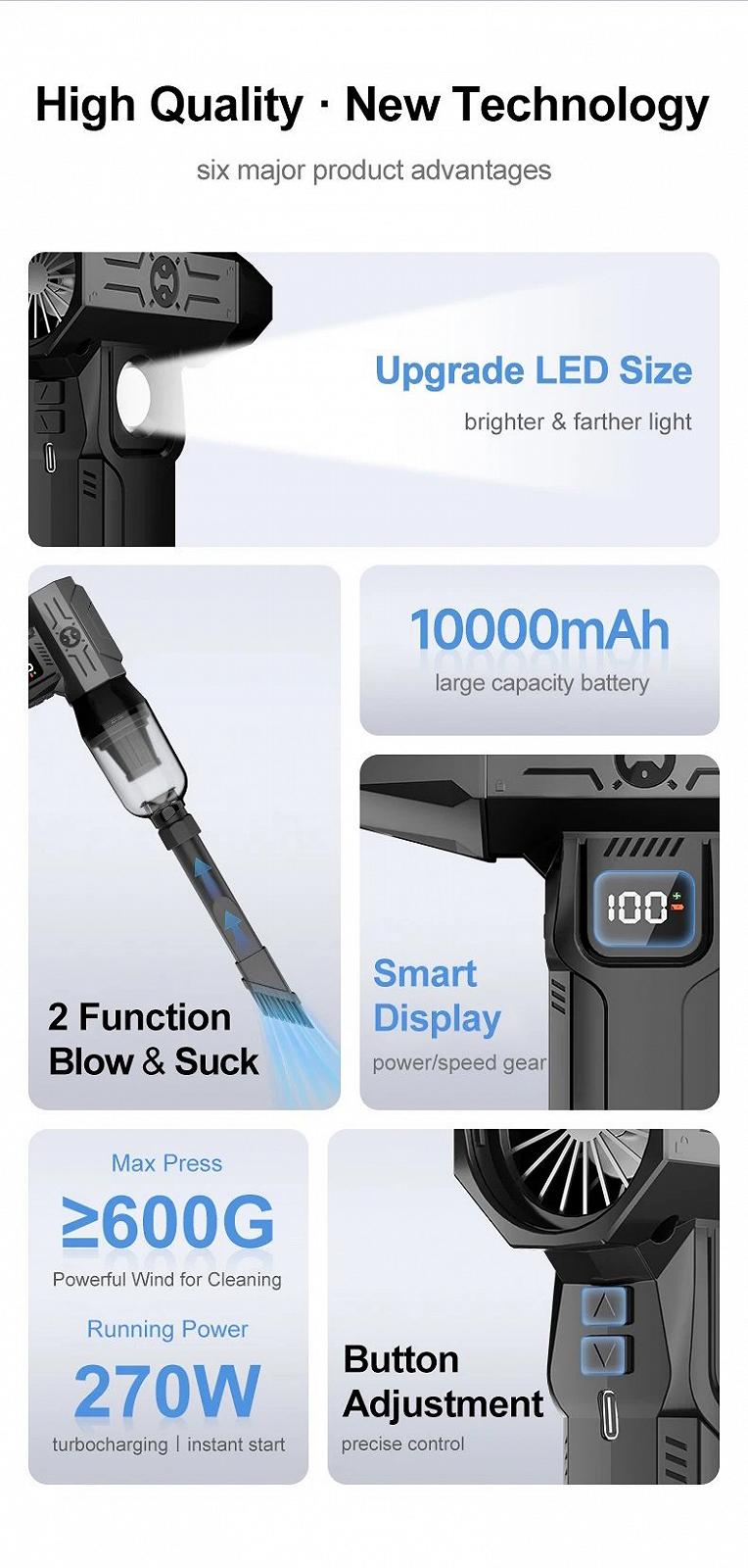 Турбовентилятор Violent HF-86 Turbo Jet Fan 150000 RPM з екраном Black, фото №10