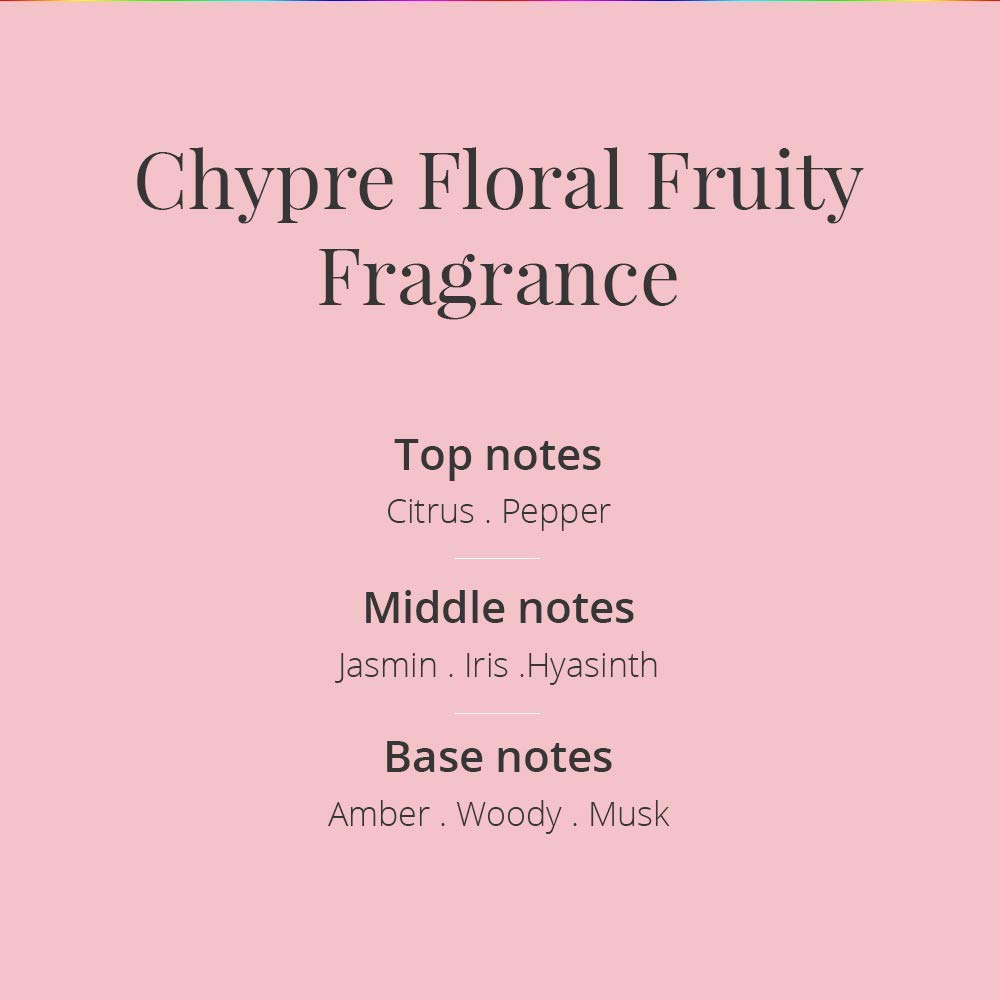 Парфумована вода Milton-Lloyd Poker 50 мл, фото №5