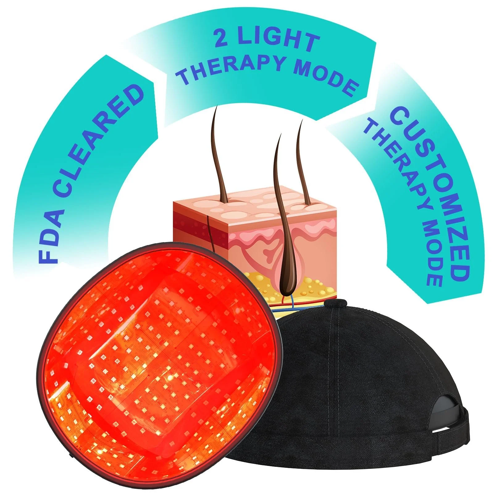 Пристрій для стимуляції росту волосся за допомогою лазерного шолома LLLT, 236 лазерних зондів, фото №5