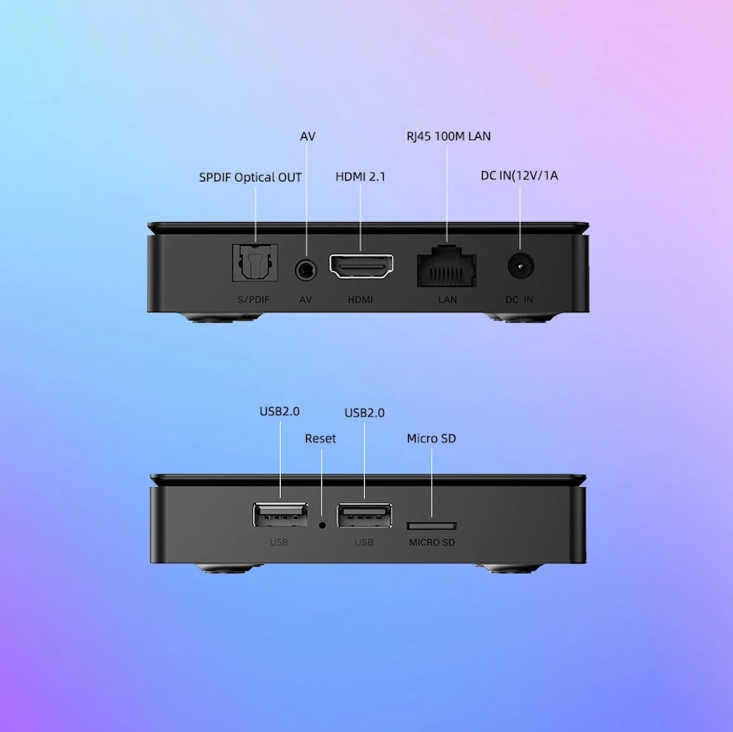 Медиаплеер Mecool MEon1 2/32Gb Amlogic S905X5M WIFI6, фото №11