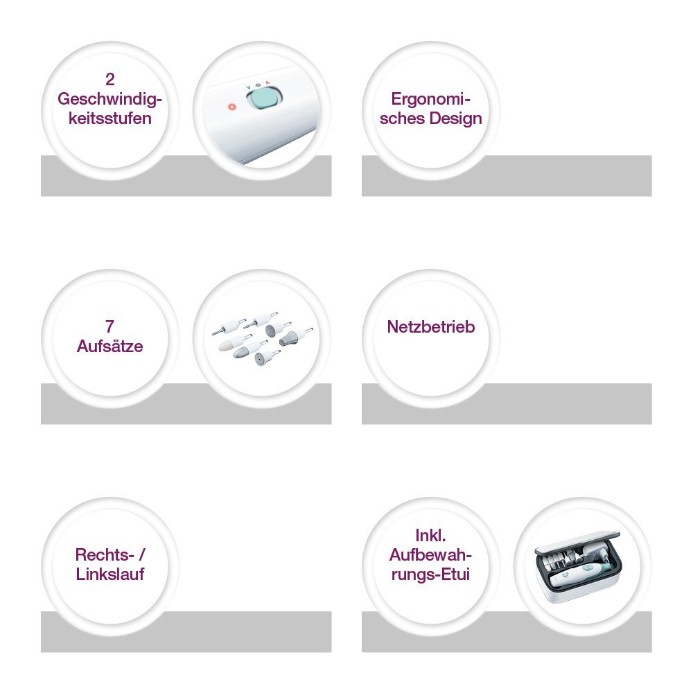 Набір електричний для манікюру та педикюру Sanitas SMA 36, 7 високоякісних насадок, фото №3