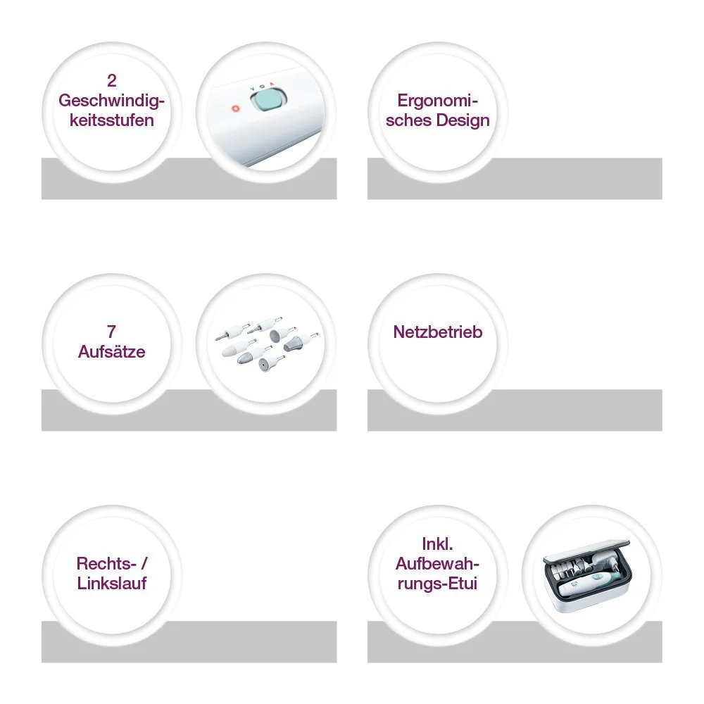 Набір електричний для манікюру та педикюру Sanitas SMA 36, 7 високоякісних насадок, фото №3