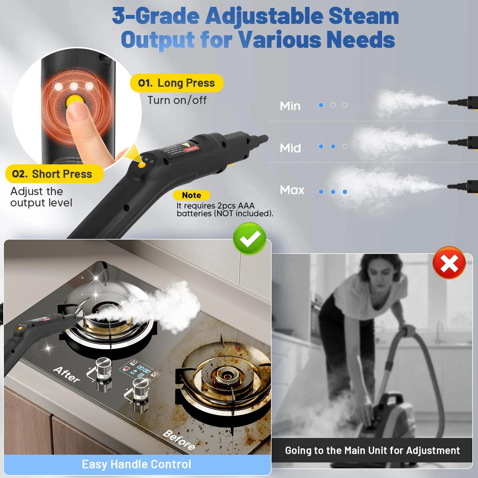 Пароочисник 2500W 1.6L 10 секунд нагрівання 3 рівні регулювання з аксесуарами, фото №4 Пароочисник 2500W 1.6L 10 секунд нагрівання 3 рівні регулювання з аксесуарами, фото №4