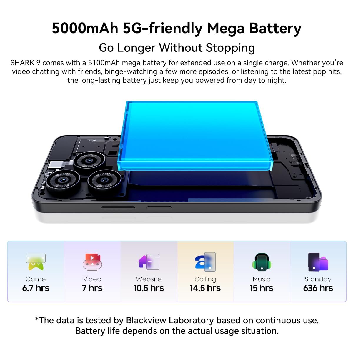 Смартфон Blackview Shark 9 6.67 дюймів HD+ IPS Дисплей 90 Hz 5G Unisoc T820 50 MP Камера 5000 mAh Акумулятор 8 GB RAM 200 г Надлегкий Black, фото №8