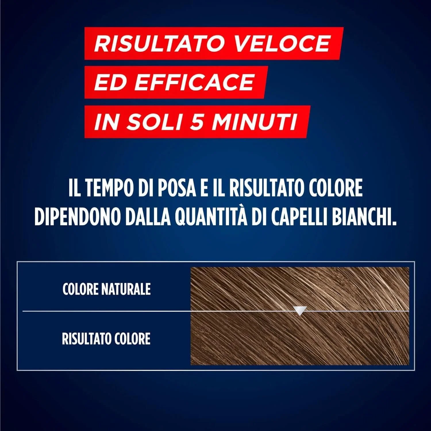 Краска для волос Schwarzkopf Men Perfect Гель для мужчин Покрытие седины Естественный результат До 28 использований шампуня Оттенок 80 Натуральный черный, фото №5 Краска для волос Schwarzkopf Men Perfect Гель для мужчин Покрытие седины Естественный результат До 28 использований шампуня Оттенок 80 Натуральный черный, фото №5