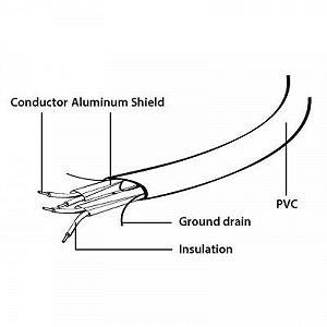 Кабель для передачи данных Molex SATA to MicroSATA 0.25m Cablexpert (CC-MSATA-001) synthetic.ua - Фото 1