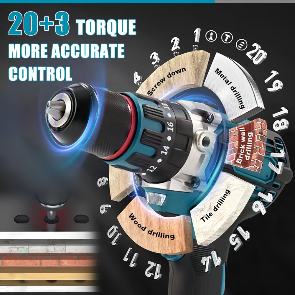 Аккумуляторная Дрель Совместимая с Makita 120 Нм Бесщеточная С Ручкой, Светодиодная подсветка, 2 скорости (Без батареи), фото №2 Аккумуляторная Дрель Совместимая с Makita 120 Нм Бесщеточная С Ручкой, Светодиодная подсветка, 2 скорости (Без батареи), фото №2