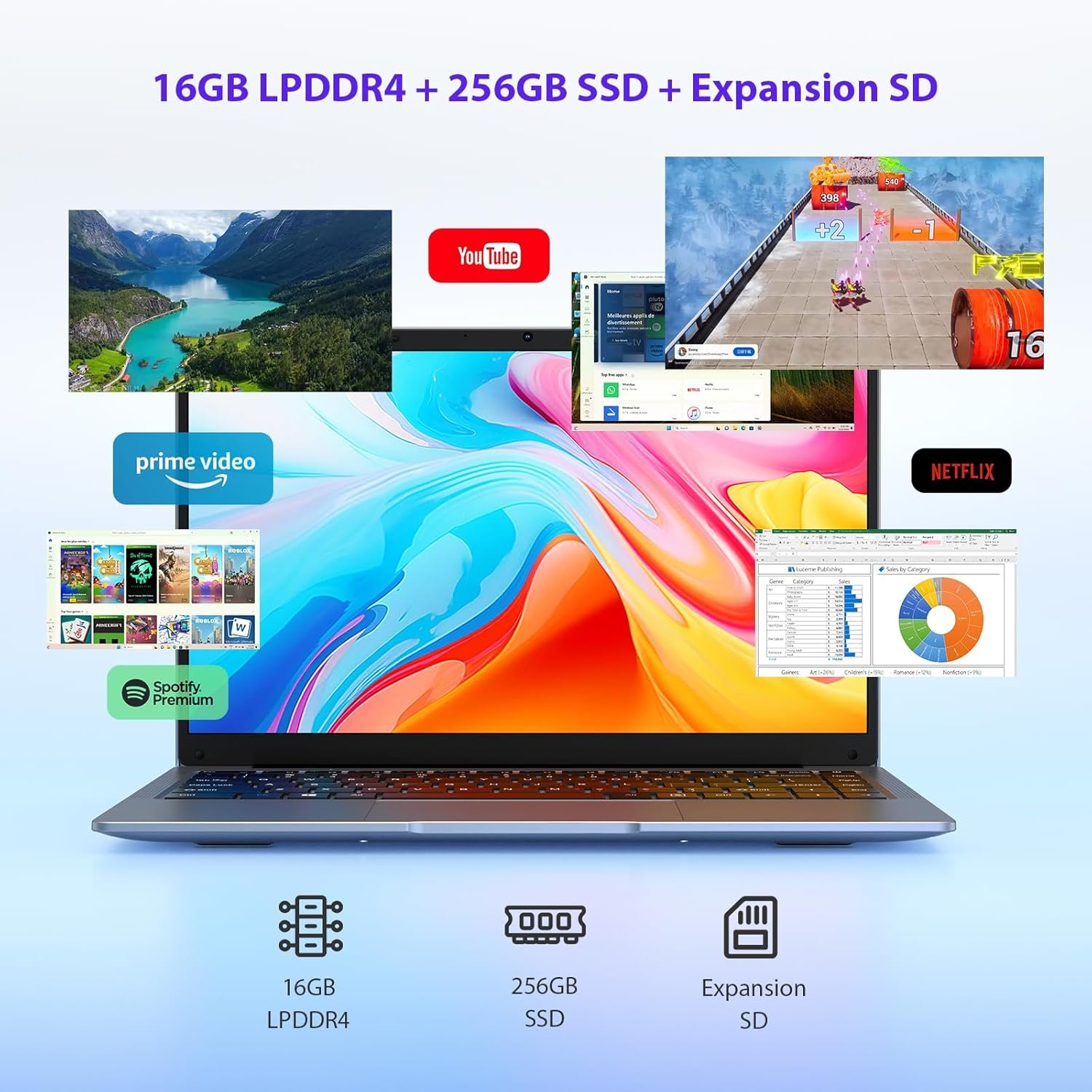 Ноутбук 14.1" Maxlegen MAX15P Intel Celeron N4120 RAM 16GB SSD 256GB Windows 11 (UKR), фото №4