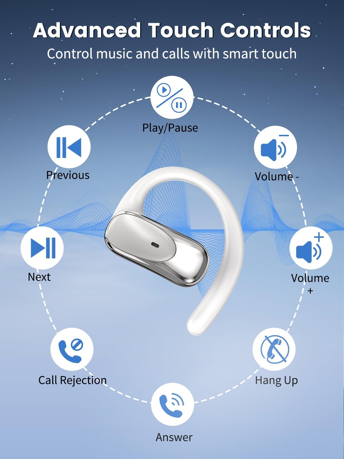 Навушники-перекладачі Ki, 149 мов в реальному часі, Сенсорні Bluetooth, фото №6 Навушники-перекладачі Ki, 149 мов в реальному часі, Сенсорні Bluetooth, фото №6