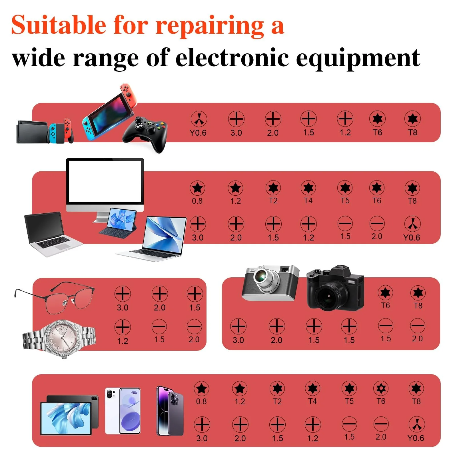 Набір викруток VFANDV Precision 28-в-1, фото №4
