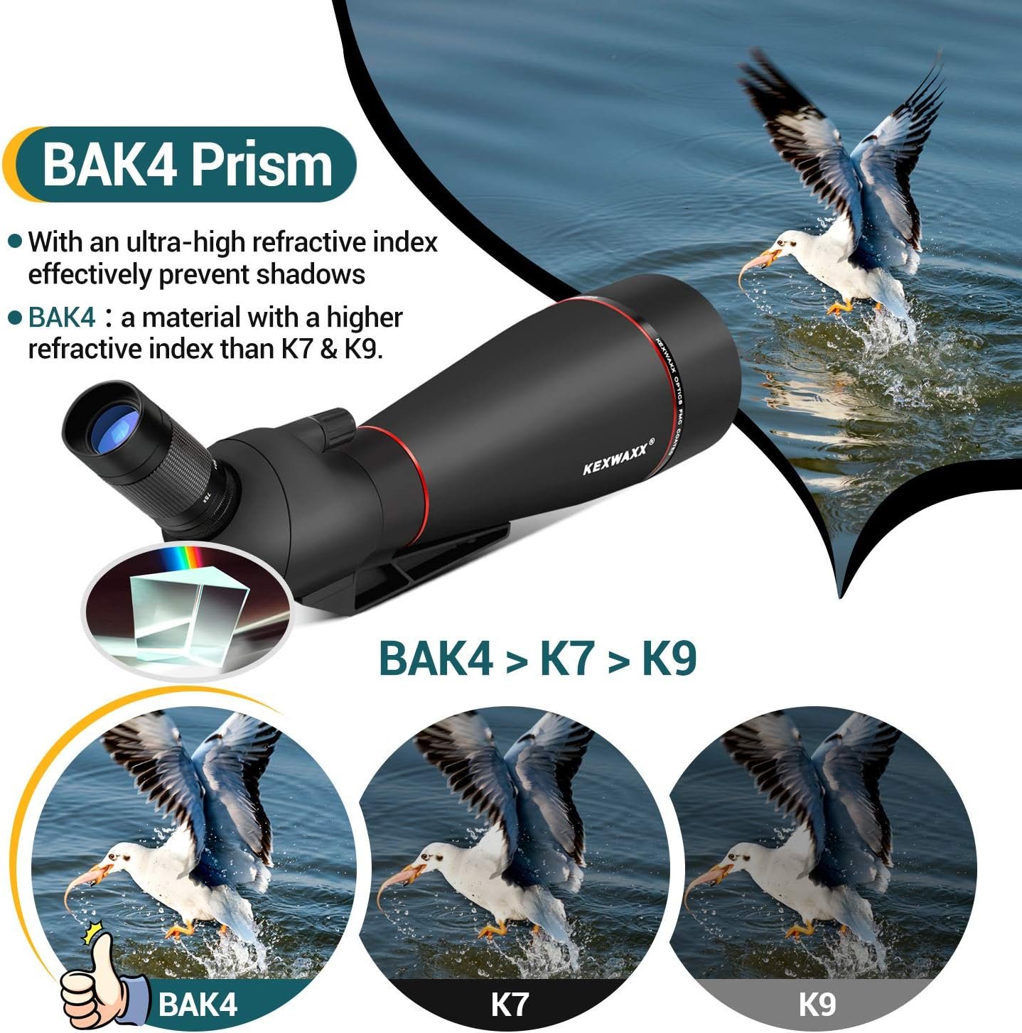 Підзорна труба KEXWAXX RM 25-75X100 Чорний, фото №5