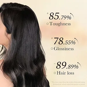 Сыворотка для роста волос, против выпадения волос, стимулирует рост новых волос, способствует утолщению, наполнению и более быстрому росту волос, утолщению и пробуждению, 2 шт. в упаковке synthetic.ua - Фото 1