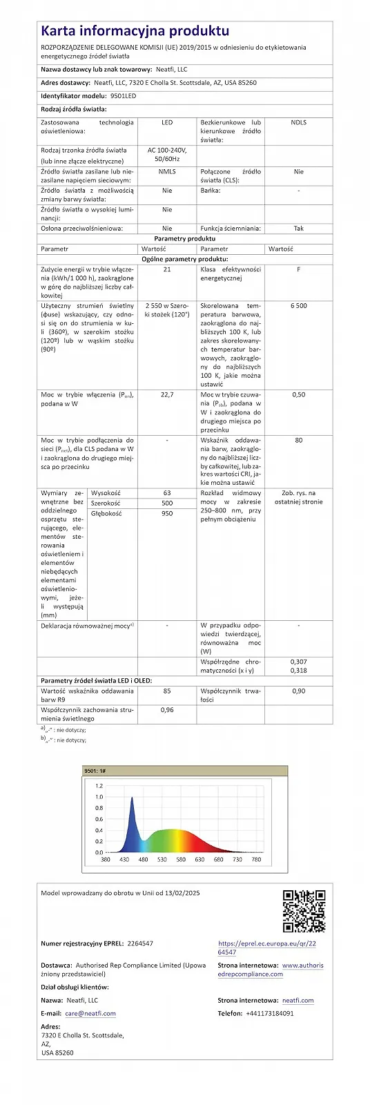 Настільна лампа Neatfi XL 2200 люмен 20 дюймів 4 рівні яскравості 6500K LED Non-CCT (Black), фото №14