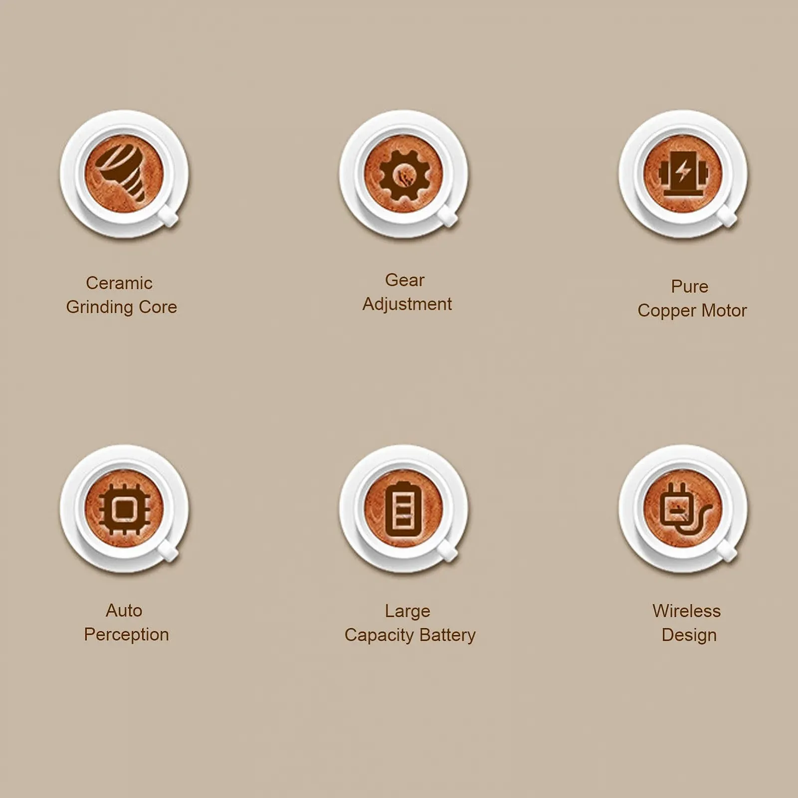 Автоматична кавомолка Electric з регульованим розміром помелу, USB, бездротова для дому, кемпінгу, подорожей, фото №6