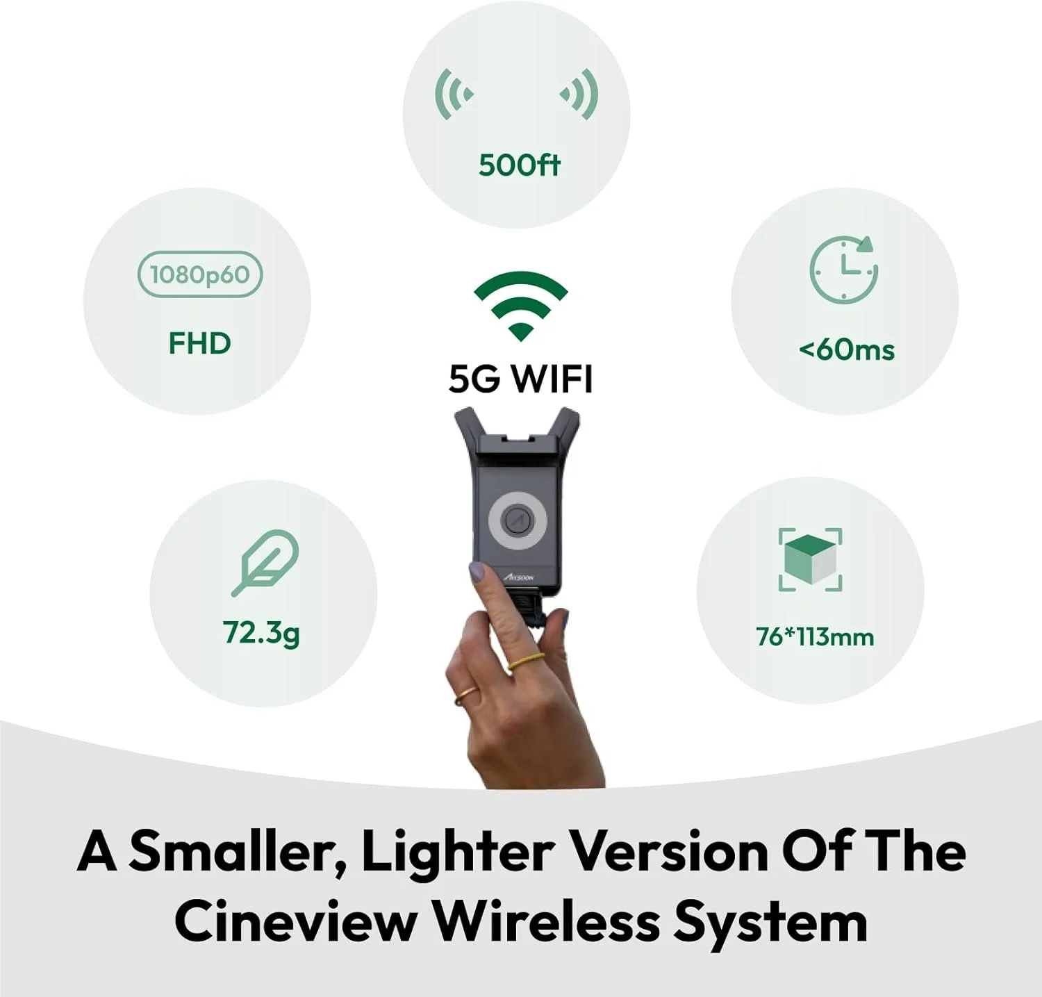 Бездротова система передачі відео Accsoon CineView Nano (WIT04-M) Black, фото №2