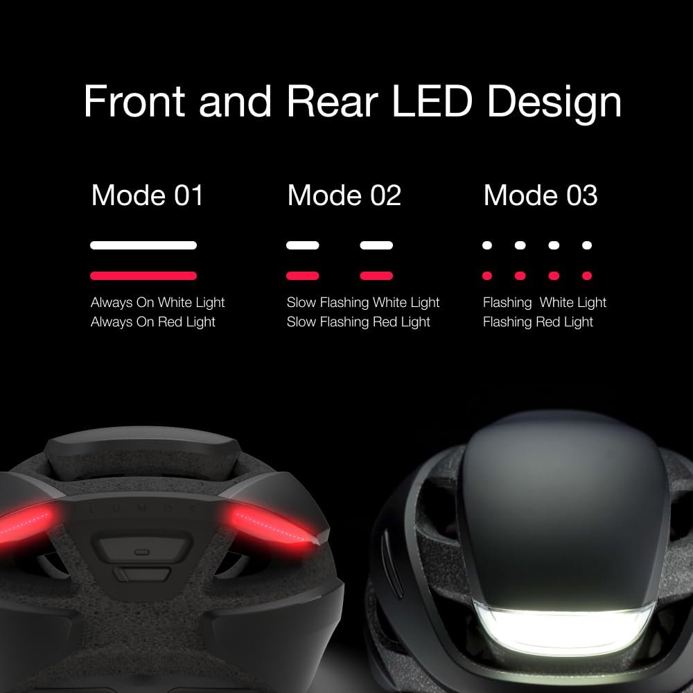Шлем Lumos Ultra Smart Bicycle с передним и задним светом (LED), указателем поворота, стоп-сигналами и Bluetooth. Размер: 54-61 см., фото №2