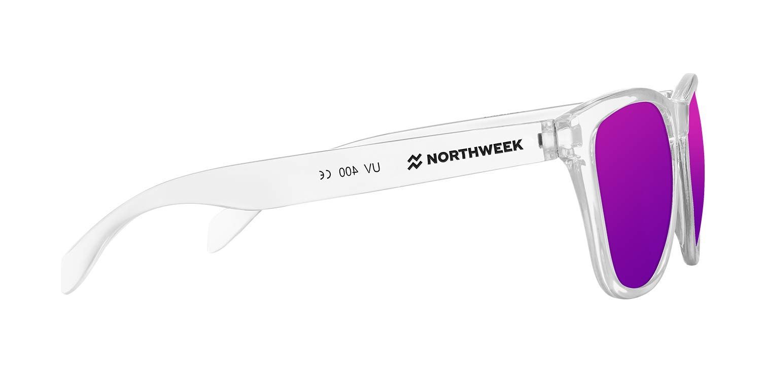 Солнцезащитные очки NORTHWEEK Fittest Freakest Phantom Regular NS0604049, фото №3