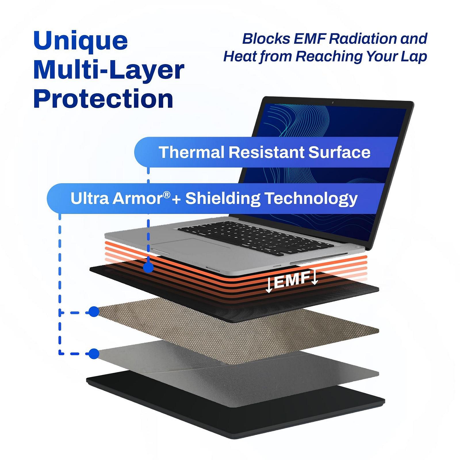 Щит DefenderPad для ноутбука від електромагнітного випромінювання та тепла (Чорний), фото №4 Щит DefenderPad для ноутбука від електромагнітного випромінювання та тепла (Чорний), фото №4