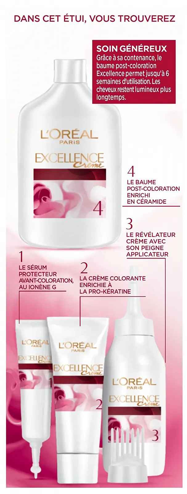 Краска для волос L'Oréal Paris Excellence Triple Care, фото №5 Краска для волос L'Oréal Paris Excellence Triple Care, фото №5